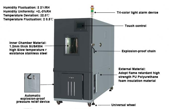 la température environnementale de chambre de croissance de 220V 50Hz dépassent ≤±2℃ 0