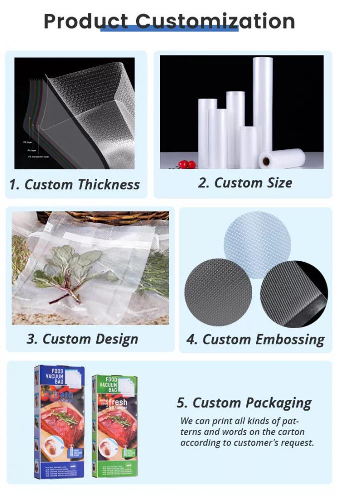 Le GV réutilisable souple en plastique de sac de vide de réfrigérateur de Reheatable a gravé 1 en refief durable