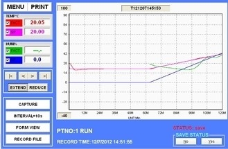 Contrôle d'équilibre à froid de chambre d'essai de climat de la température et de substitut d'humidité
