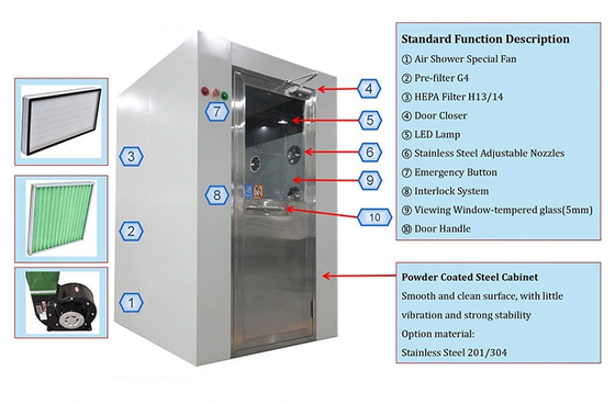 douche d'air de l'acier inoxydable 370kg pour l'entrée de pièce propre d'usine