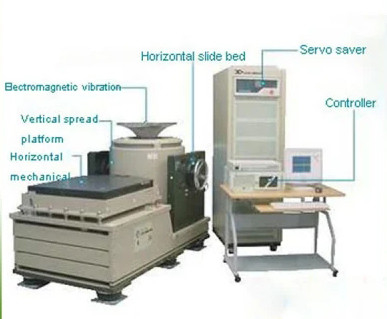 Machine d'essai électromagnétique de vibration d'environnement haute et basse fréquence