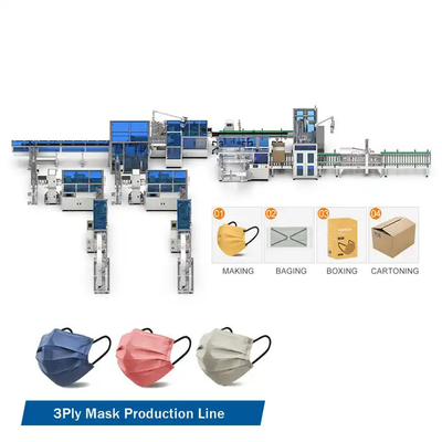 Équipement de production de masque médical automatisé à grande vitesse 170pcs/Min